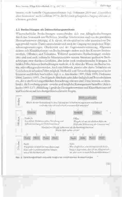 Vorschauseite 3: Die Methode der Beobachtungen als forschungsethische Herausforderung