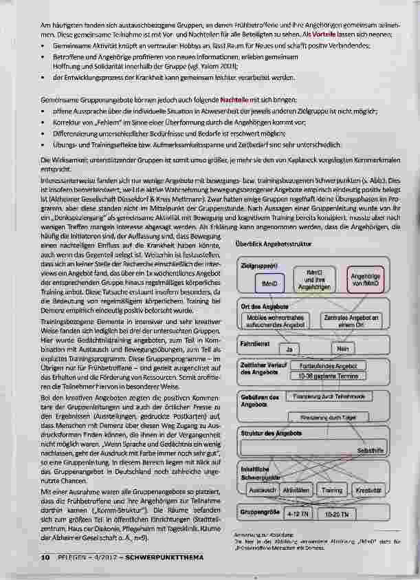 Vorschauseite 5: FRÜHBETROFFENE MENSCHEN ZWISCHEN SCHUTZBEDÜRFNIS UND EIGENVERANTWORTUNG