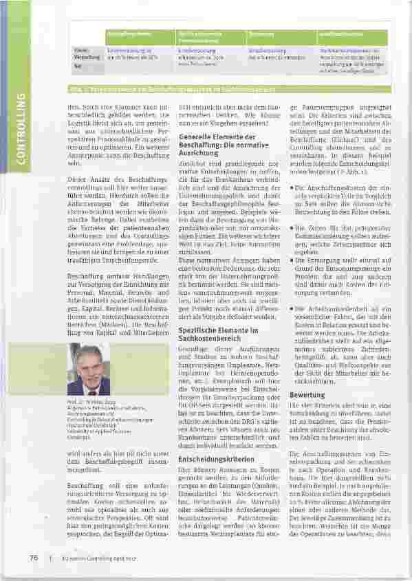 Vorschauseite 2: Sichtweise ändern Potenziale ausschöpfen