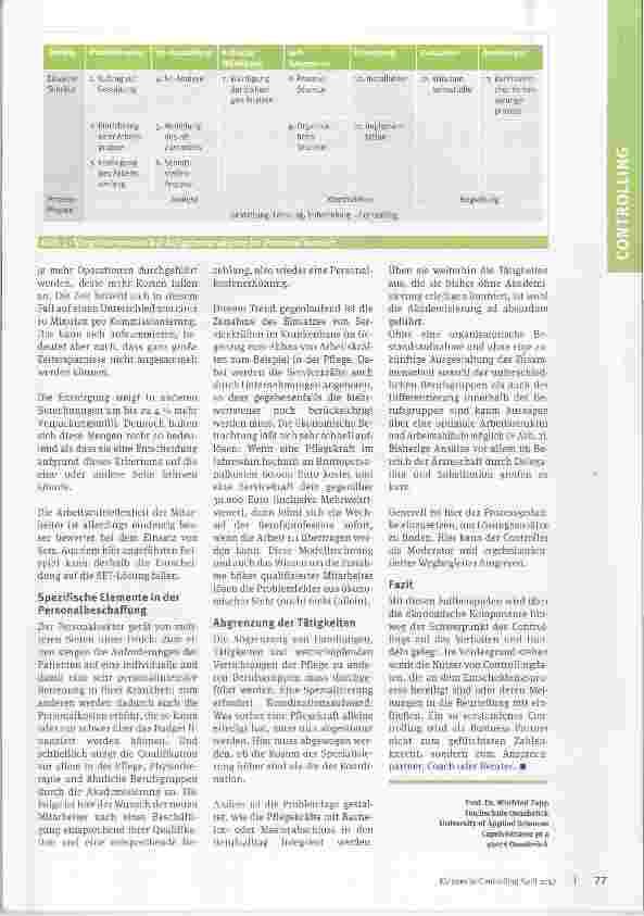 Vorschauseite 3: Sichtweise ändern Potenziale ausschöpfen