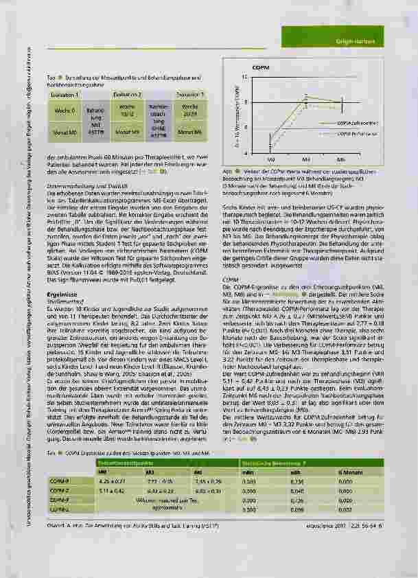 Vorschauseite 6: Die Anwendung von Ability Skill and Task Training (ASTT®) bei Kindern mit unilateral-spastischer Cerebralparese zur Förderung des Erwerbs alltagsorientierter bimanueller Aktivität…