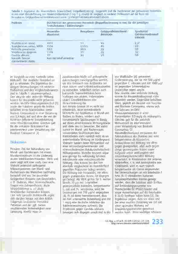 Vorschauseite 3: Zur antimikrobiellen und viruziden Wirkung eines Halsund Rachensprays auf der Basis von Hexamidin