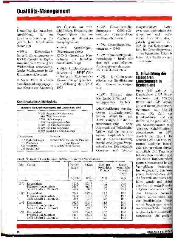 Vorschauseite 2: Entwicklung der Krankenhäuser unter dem Primat der Kostendämpfung im Gesundheitswesen