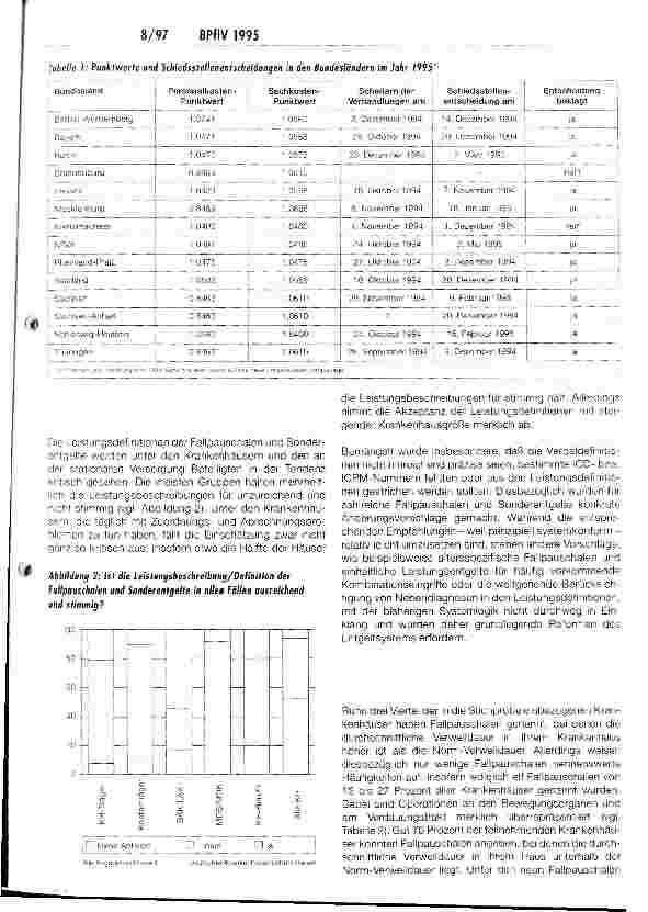 Vorschauseite 4: Begleitforschung zur Bundespflegsatzverordnung 1995 Teil 1: Zusammenfassung des ersten Zwischenberichts