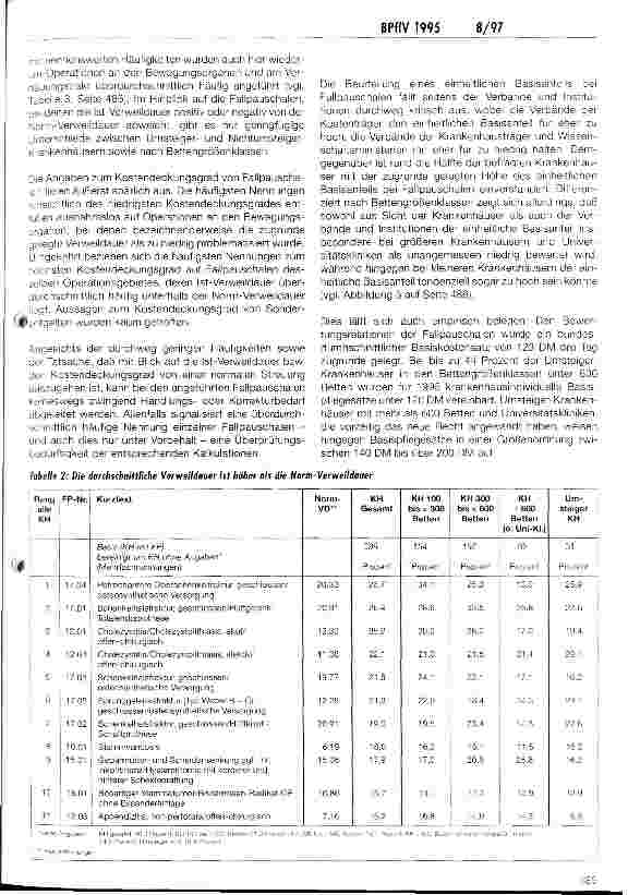 Vorschauseite 5: Begleitforschung zur Bundespflegsatzverordnung 1995 Teil 1: Zusammenfassung des ersten Zwischenberichts