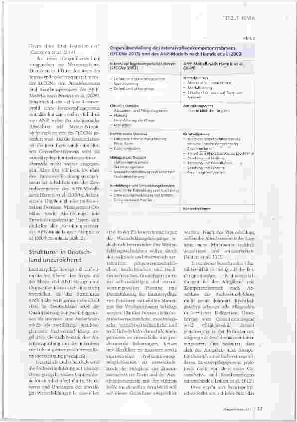 Vorschauseite 3: Advanced Nursing Practice: Intensivpflege zukunftsfest machen