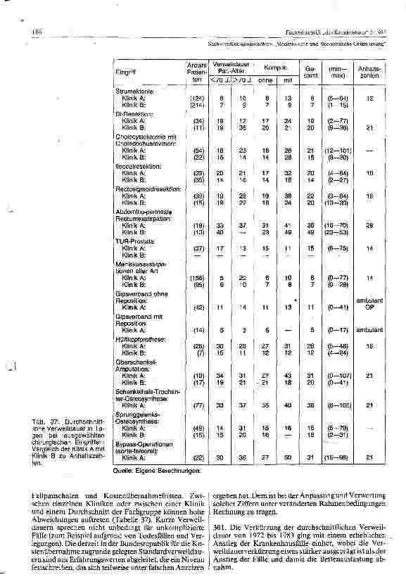 Vorschauseite 4: Sachverständigengutachten Medizinische und ökonomische Orientierung Teil III