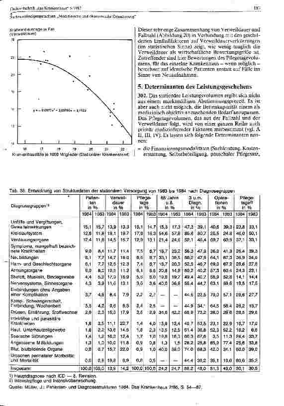 Vorschauseite 5: Sachverständigengutachten Medizinische und ökonomische Orientierung Teil III