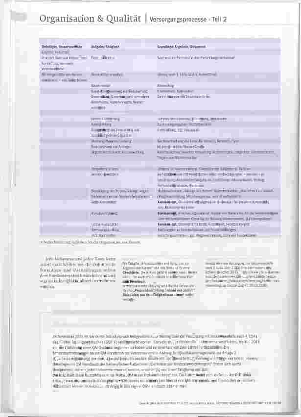 Vorschauseite 3: QM in der Freiberuflichkeit Teil29 Arbeitsschritte planen