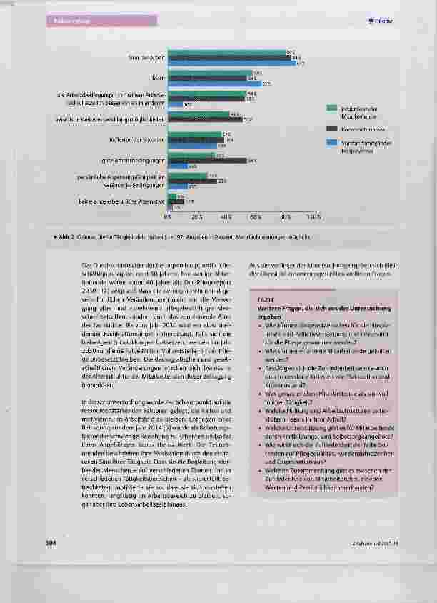 Vorschauseite 4: Zufriedenheit von Mitarbeitenden in Hospizarbeit und Pailiativversorgung eine quantitative Studie