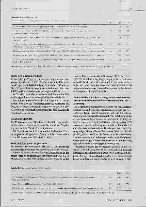 Vorschauseite 3: Die Einstellung von Auszubildenden der Gesundheitsund Krankenpflege sowie der Gesundheitsund Kinderkrankenpflege zum interprofessionellen Lernen