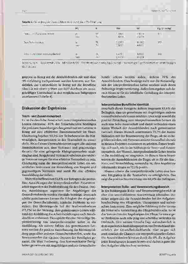 Vorschauseite 4: Die Einstellung von Auszubildenden der Gesundheitsund Krankenpflege sowie der Gesundheitsund Kinderkrankenpflege zum interprofessionellen Lernen