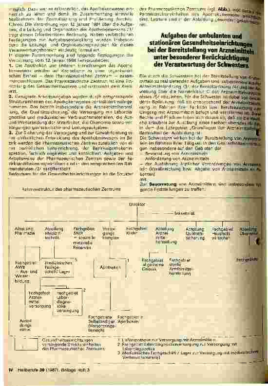 Vorschauseite 4: Zu ausgewählten Problemen der Versorgung und des Umgangs mit Arzneimitteln und den Arzneimitteln gleichgestellten Erzeugnissen