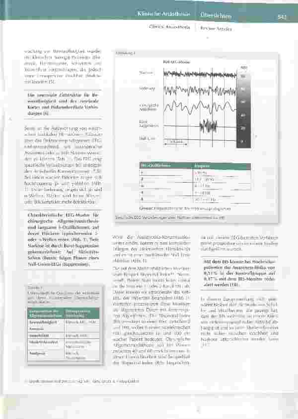 Vorschauseite 2: Haben wir einen Nutzen vom intraoperativen Monitoring der Narkosetiefe?