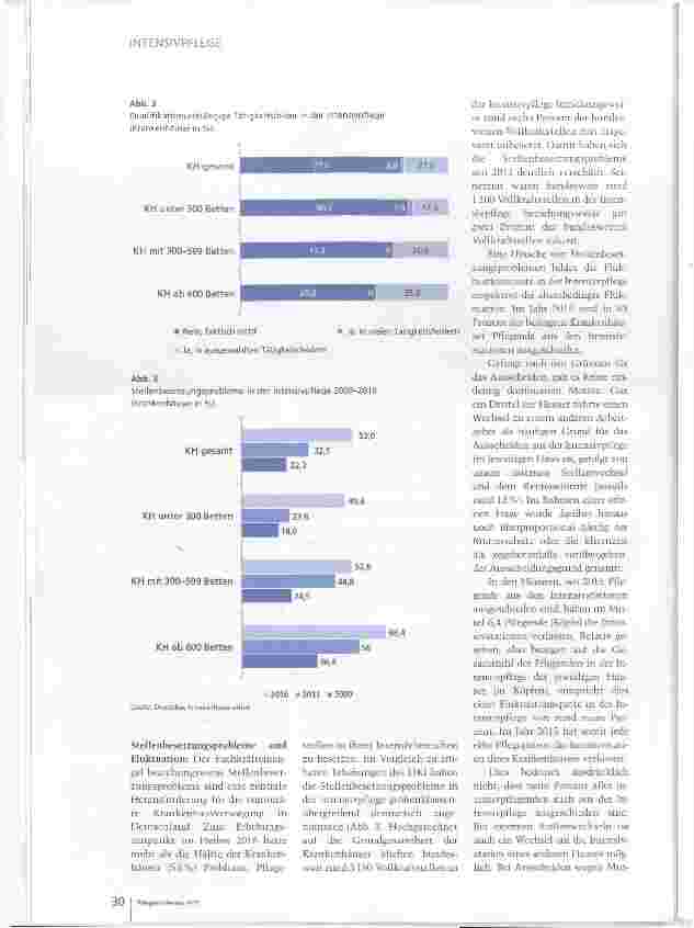 Vorschauseite 3: Personalsituation besser als vielfach angenommen