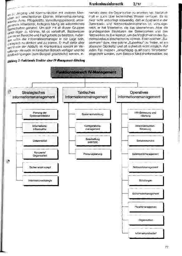Vorschauseite 4: Erfolgsfaktor Krankehausinformatik Aufgaben und Bedeutung der EDV-Abteilung im Krankenhaus