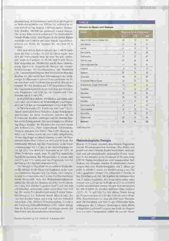 Vorschauseite 3: Myopieprophylaxe