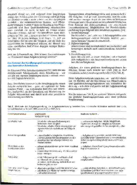 Vorschauseite 4: Qualitätssicherung zwischen Theorie und Praxis