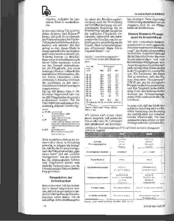 Vorschauseite 6: Altersstrukturen der Pflegekräfte im Krankenhaus 1987 - 1995 Teil 2