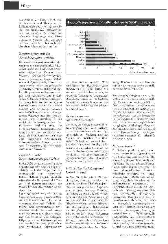 Vorschauseite 2: Pflege von Demenzkranken: Angehörige sind oft überfordert