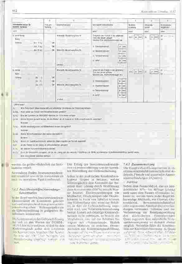 Vorschauseite 2: Desinfektions-/Reinigungsmittel-Sachkostenreduzierung durch Produktbegrenzung und Standardisierung zur effektiven Umsetzung von Hygieneplänen