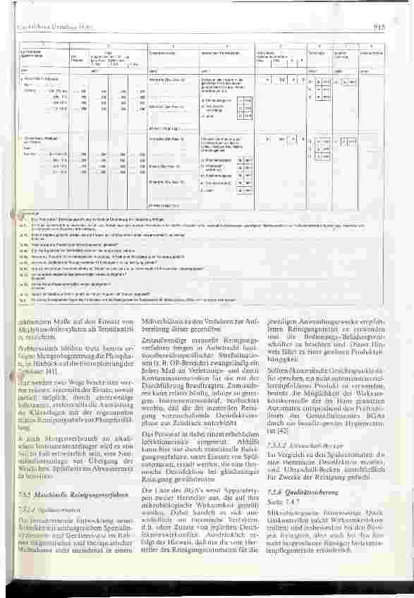 Vorschauseite 5: Desinfektions-/Reinigungsmittel-Sachkostenreduzierung durch Produktbegrenzung und Standardisierung zur effektiven Umsetzung von Hygieneplänen