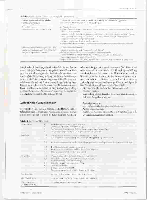 Vorschauseite 4: „Ich wollte doch nur helfen“ Aggressionsmanagement in der Altenpflegeausbildung