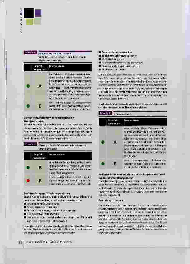 Vorschauseite 4: Ossäre Komplikationen