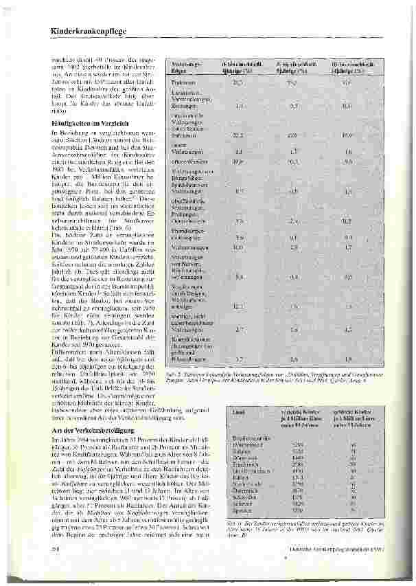 Vorschauseite 3: Unfälle im Kindesalter