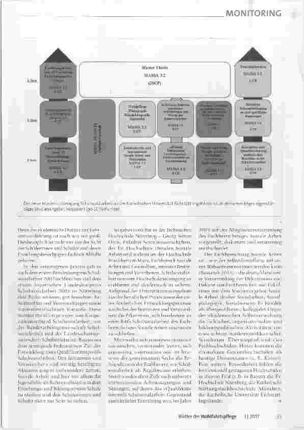 Vorschauseite 2: Schulsozialarbeit studieren