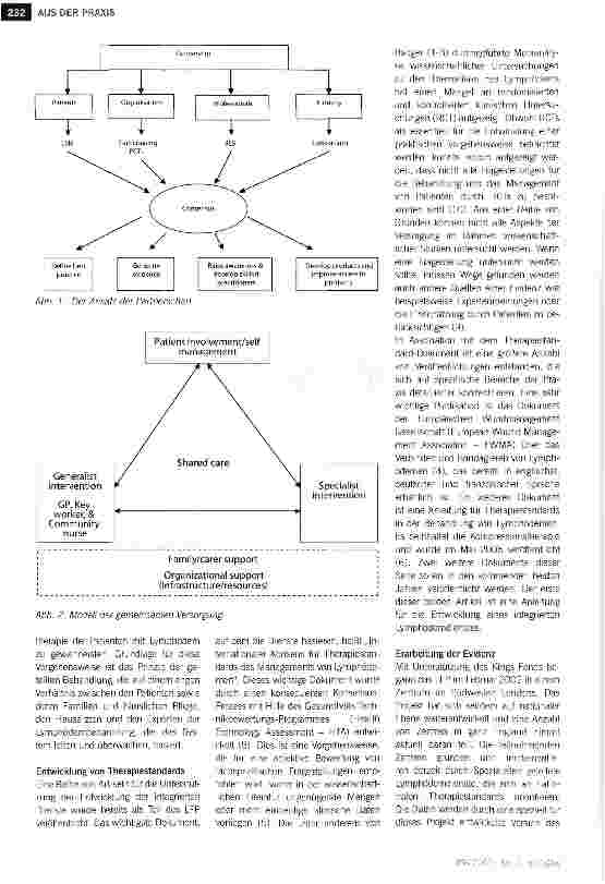 Vorschauseite 2: Das Lymphödem Framework Projekt in Großbritannien