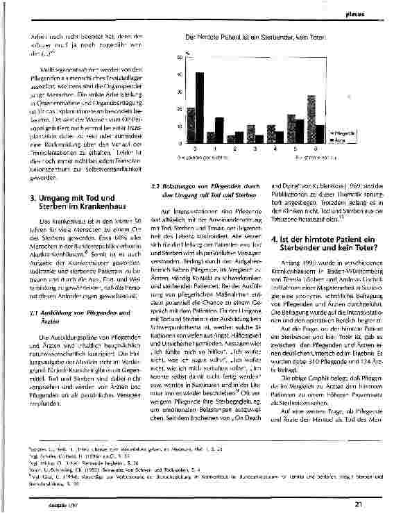 Vorschauseite 5: Hirntodproblematik und Organtransplantation: Fragen, Probleme und Antworten aus pflegerischer Sicht