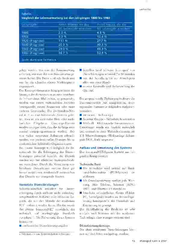 Vorschauseite 2: Vernetzte Dienste für altersgerechtes Wohnen