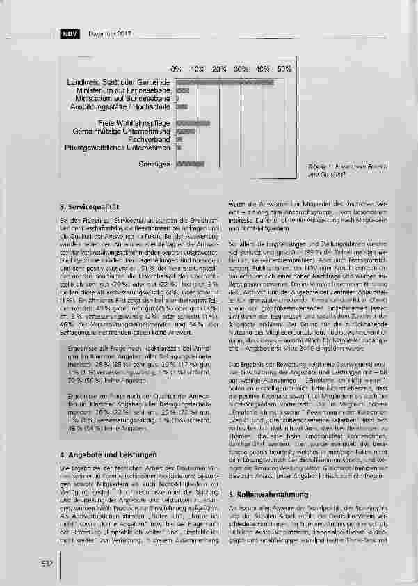 Vorschauseite 2: Mitglieder und Zielgruppen stellen dem Deutschen Verein ein gutes Zeugnis aus