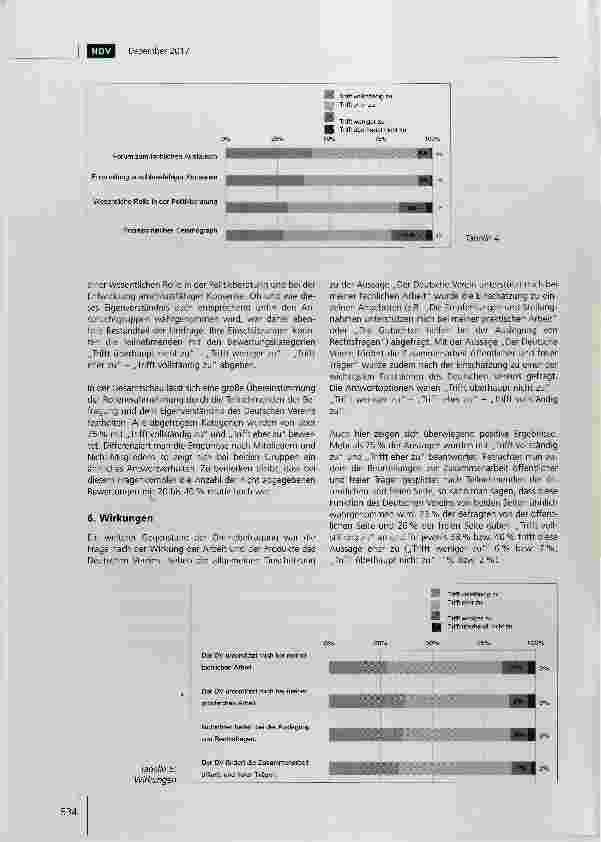 Vorschauseite 4: Mitglieder und Zielgruppen stellen dem Deutschen Verein ein gutes Zeugnis aus