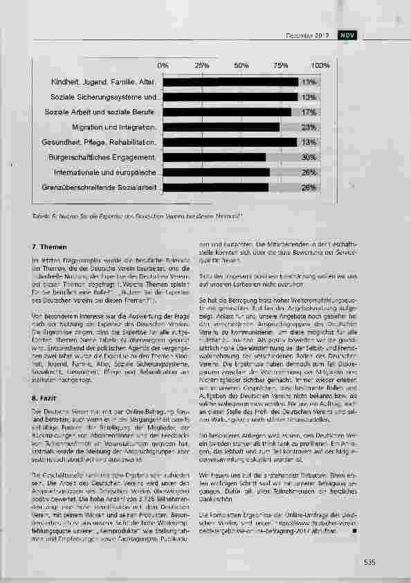 Vorschauseite 5: Mitglieder und Zielgruppen stellen dem Deutschen Verein ein gutes Zeugnis aus