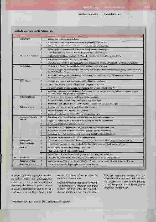 Vorschauseite 3: Perioperative fokussierte Echokardiographie - Modul 4 Transösophageale Echokardiographie: Aufbaukurs