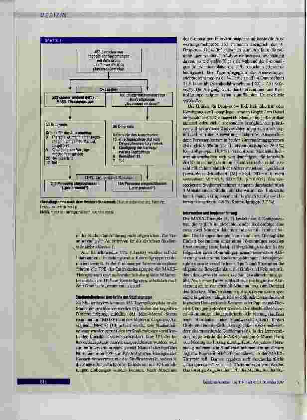 Vorschauseite 2: Nichtpharmakologische Therapie bei Menschen mit kognitiven Einschränkungen