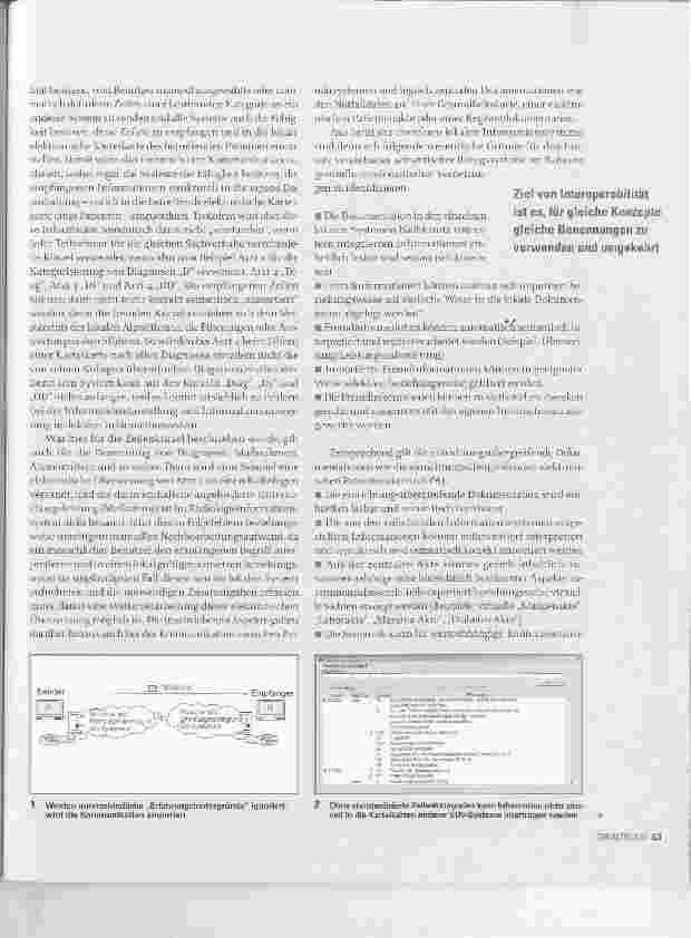 Vorschauseite 2: Miteinander reden - semantische Kompatibilität und Interoperabilität