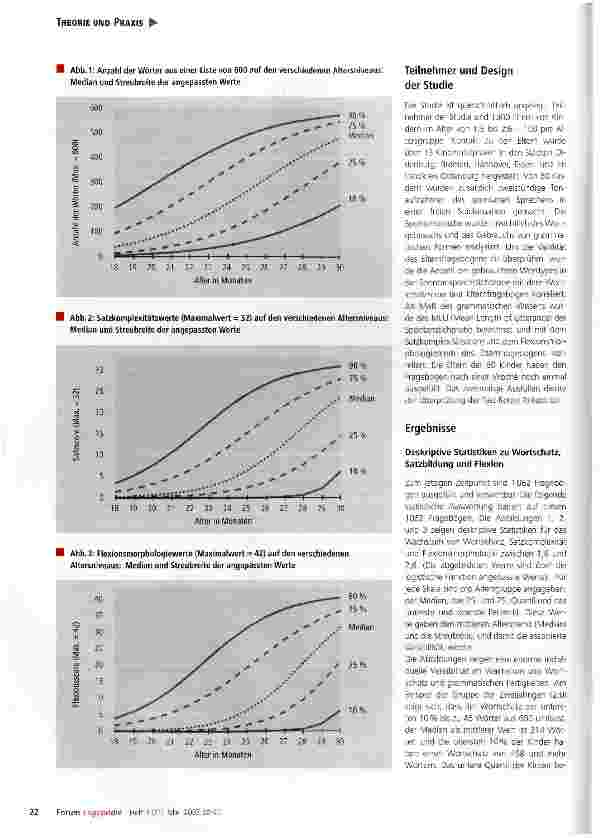 Vorschauseite 3: Langsam gleich gestört? Variabilität und Normalität im frühen Spracherwerb