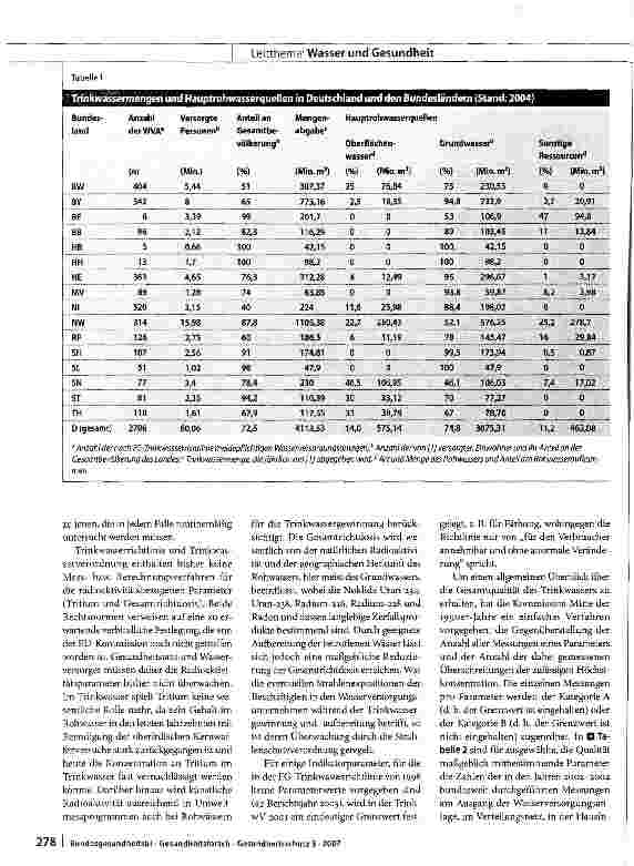 Vorschauseite 3: DieTrinkwasserbeschaffenheit in Deutschland