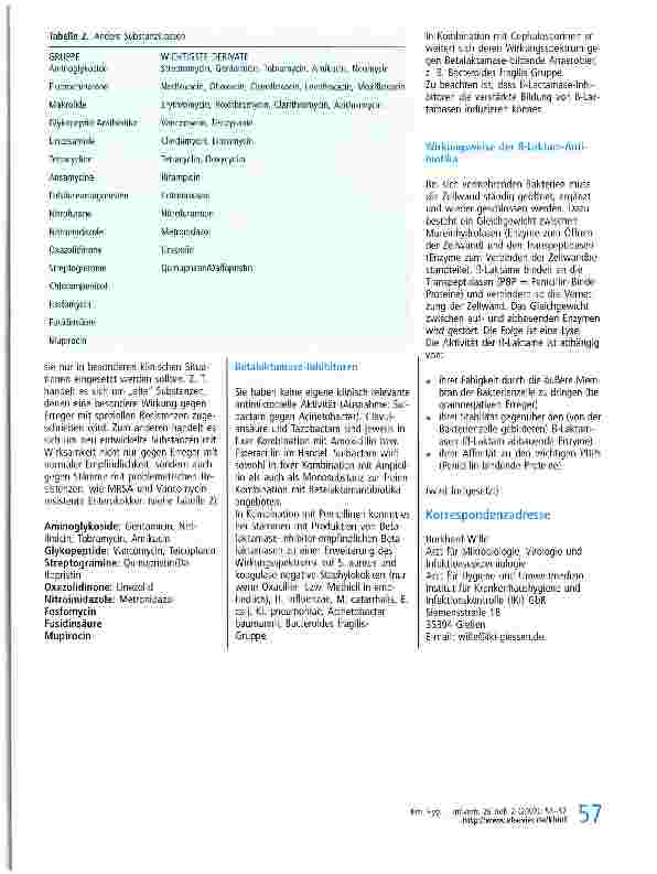 Vorschauseite 4: Einsatz von Antibiotika aus mikrobiologischer Sicht (Teil I)