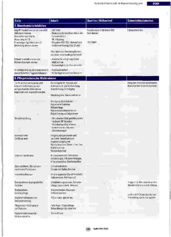 Vorschauseite 4: Konsensuspapier: Unterrichtsempfehlung zur Infektionsprävention und Krankenhaushygiene