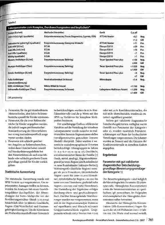 Vorschauseite 5: Biochemische Messparameter im Kinderund Jugendgesundheitssurvey (KiGGS)