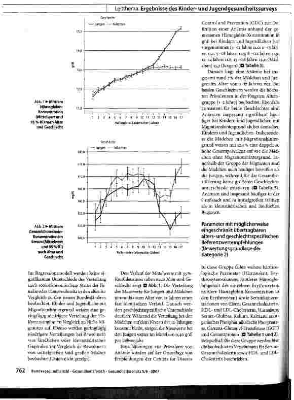 Vorschauseite 6: Biochemische Messparameter im Kinderund Jugendgesundheitssurvey (KiGGS)