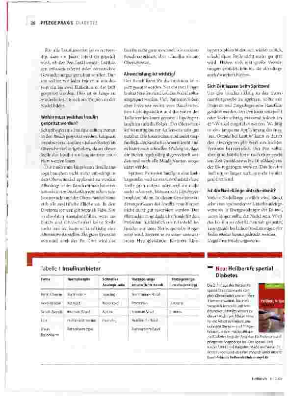Vorschauseite 2: Richtig spritzen