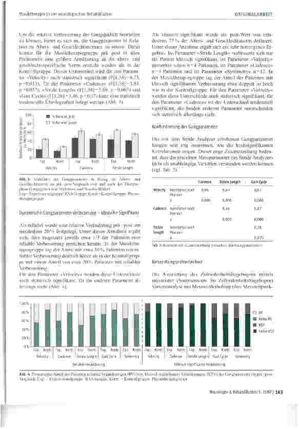 Vorschauseite 5: Musiktherapie in der neurologischen Rehabilitation