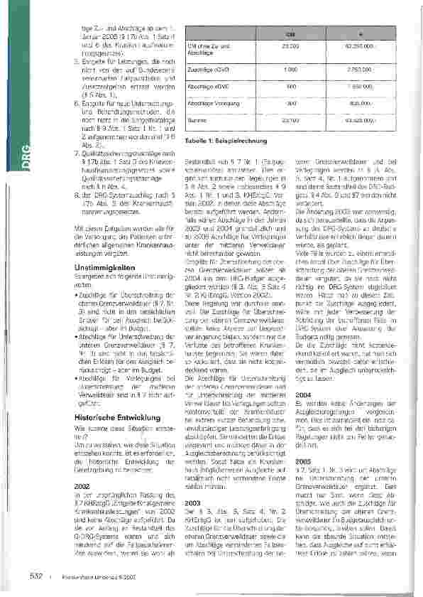 Vorschauseite 2: Teurer Fehler im System