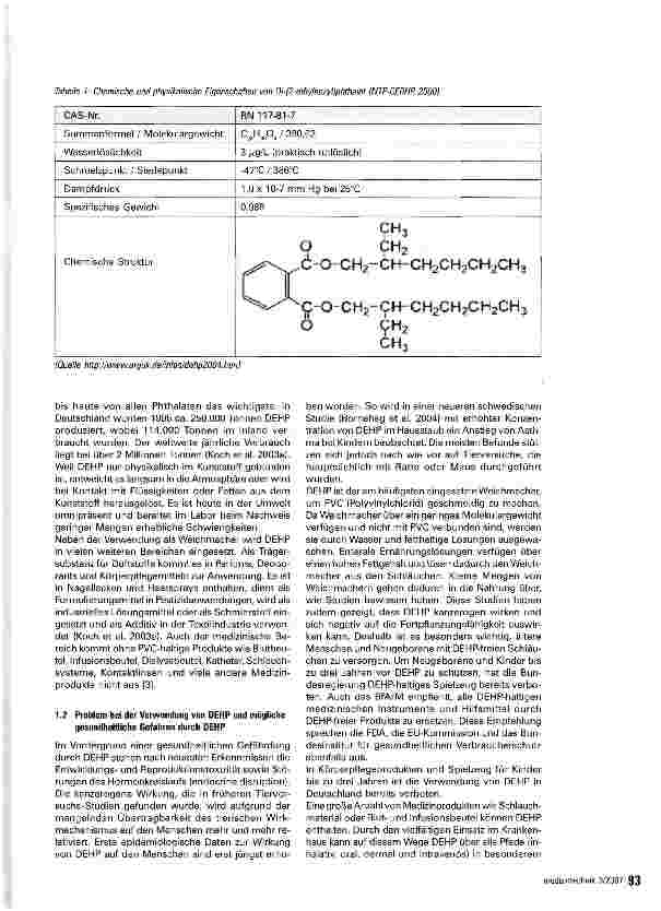 Vorschauseite 2: Weichmacher (DEHP) in Medizinprodukten