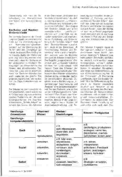 Vorschauseite 6: Bildung, Profession, Kompetenz